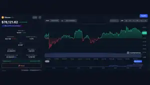 BTC ETH XRP BNB SOL DOGE price chart and market data — daily price predictions context