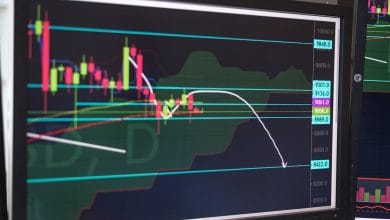 Solana price prediction and forecast chart
